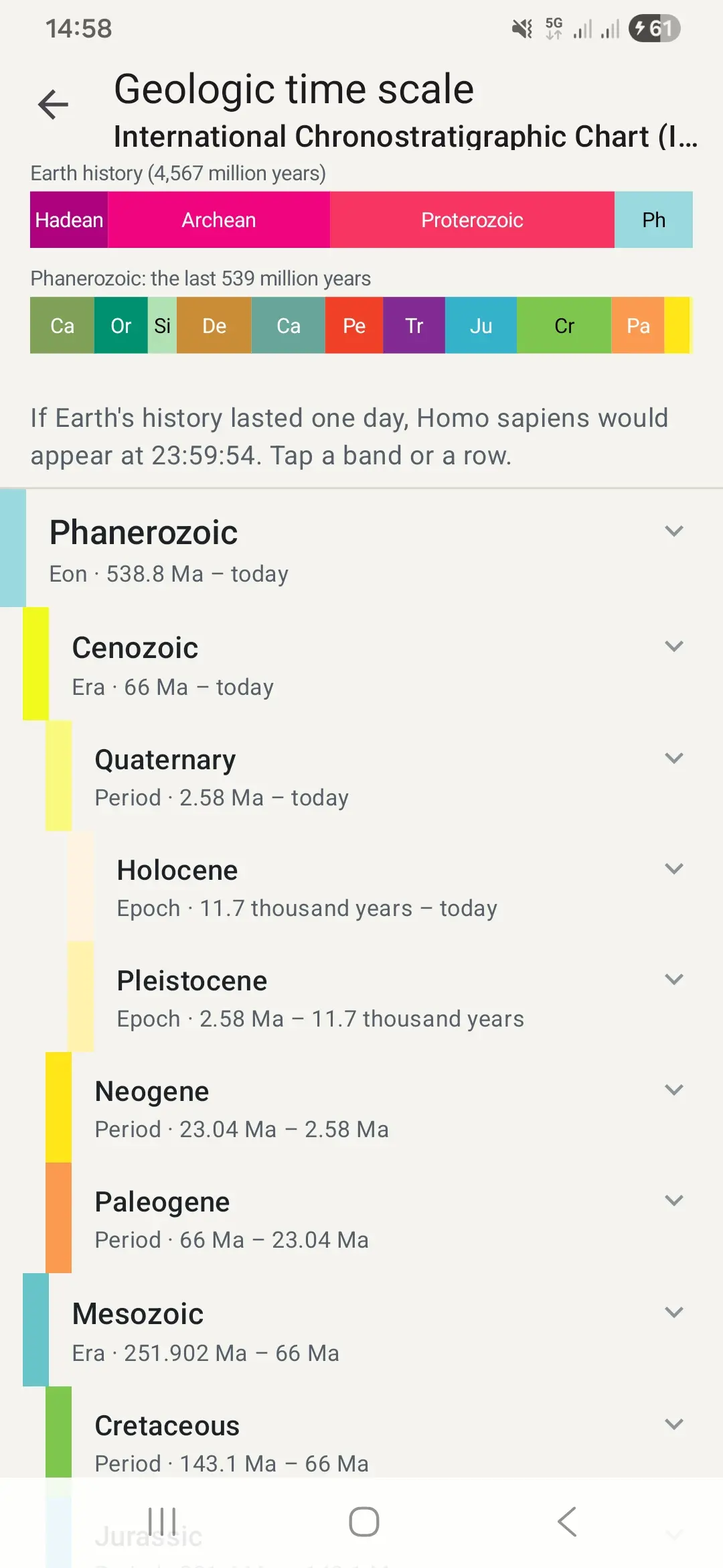 Interactive geologic time scale based on the ICS standard