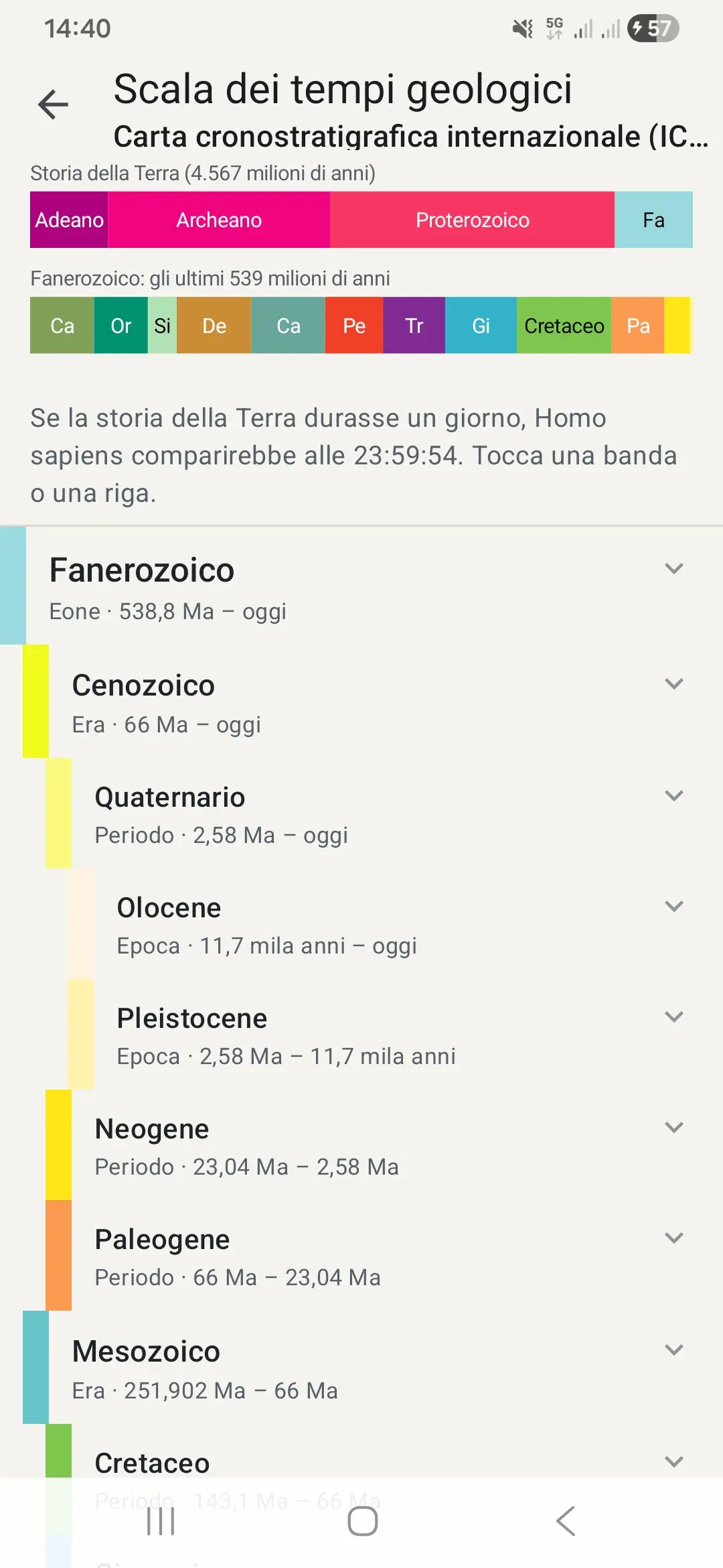 Scala dei tempi geologici interattiva basata sullo standard ICS
