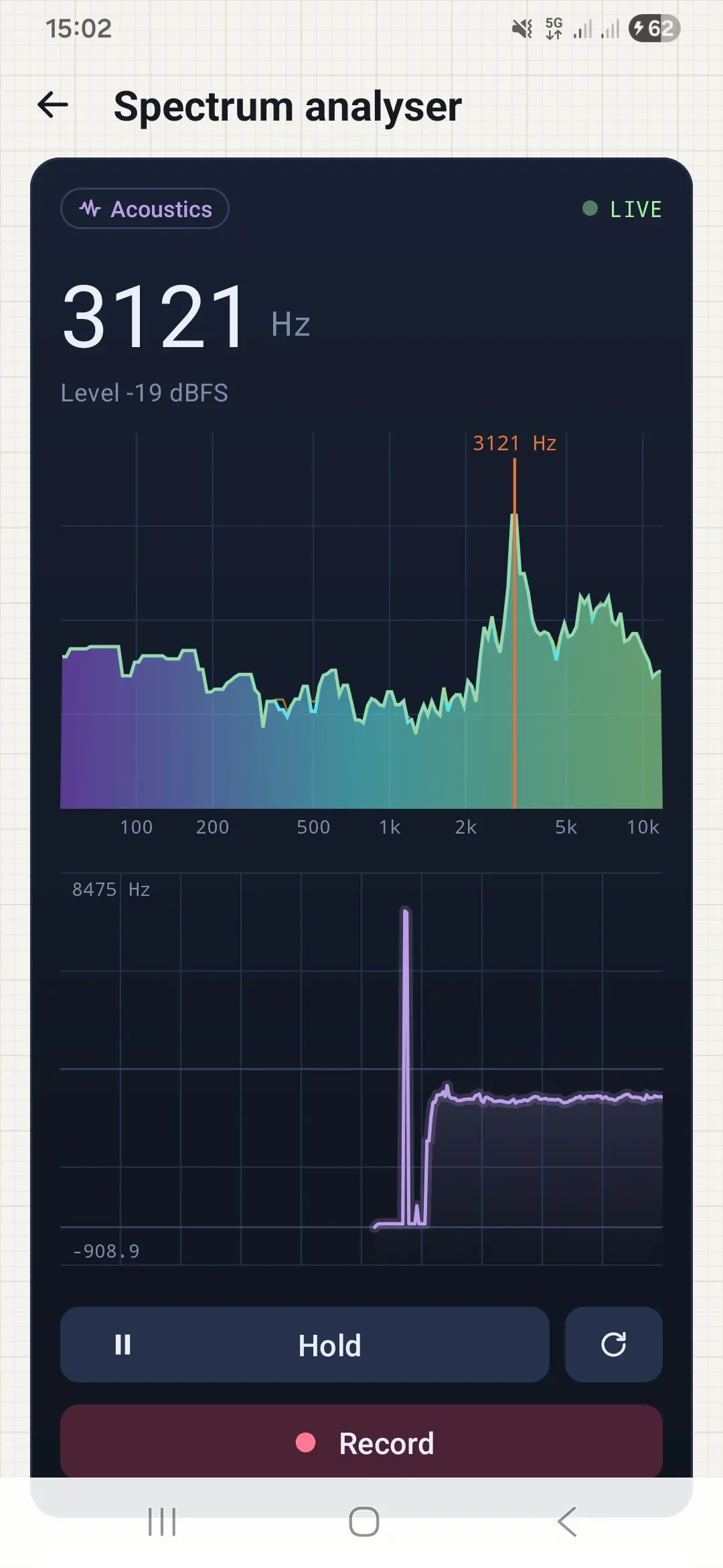 Spectrum analyser showing the harmonics of a whistle