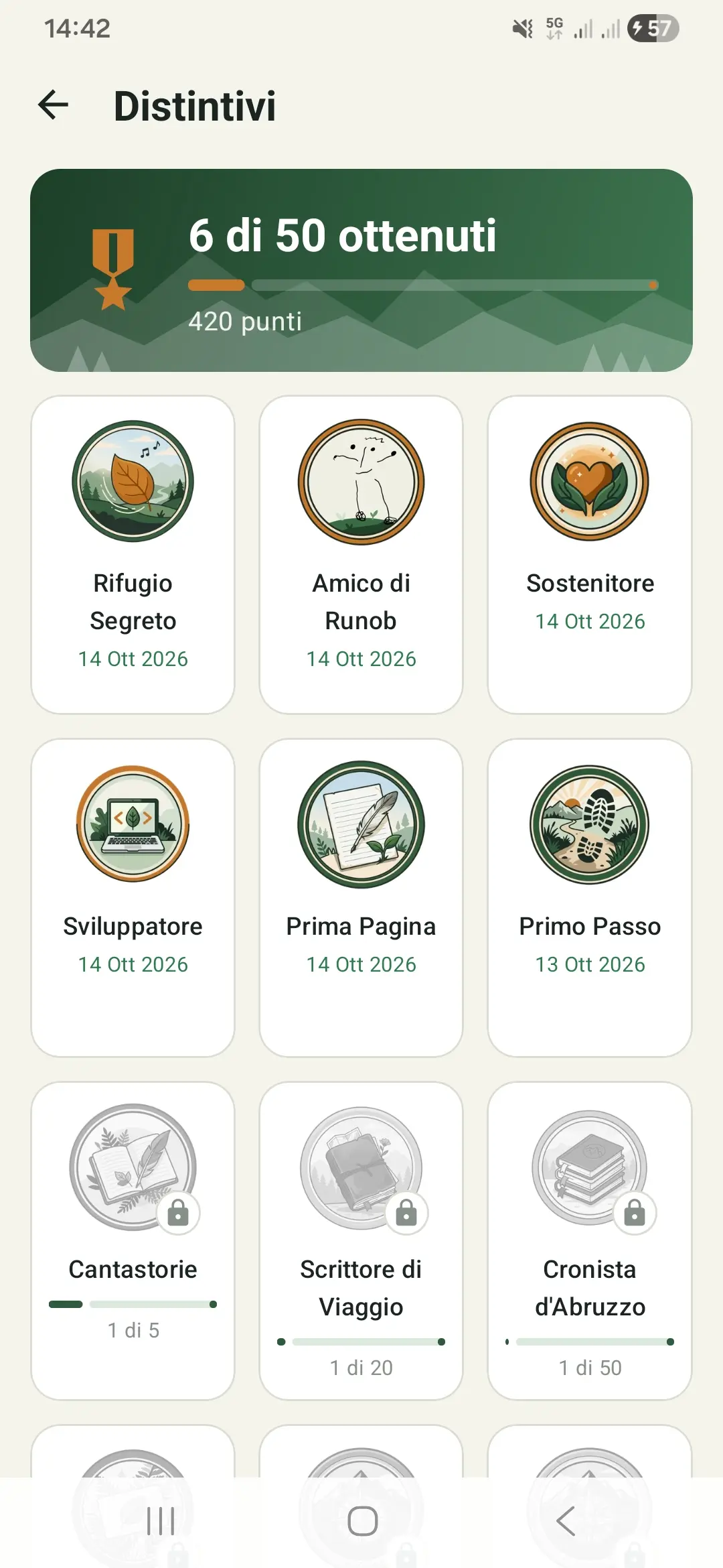 Distintivi e livelli da esploratore ottenuti con il check-in GPS